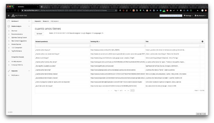 FAQ Explorer in Spanish