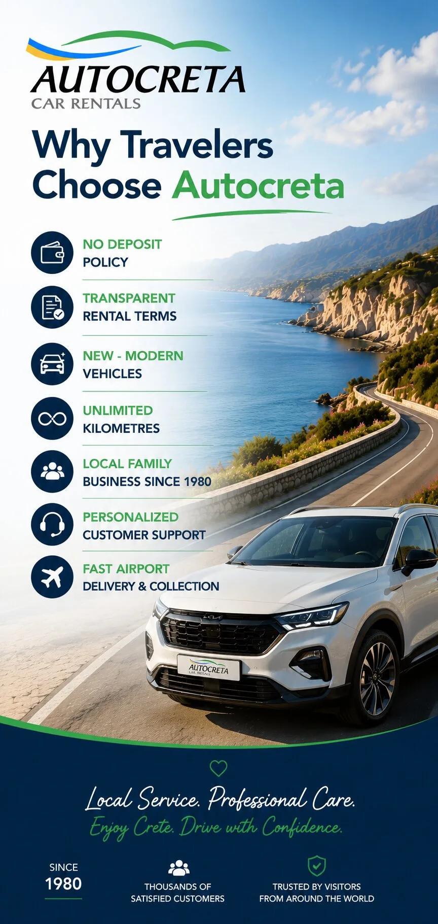 Autocreta Contact