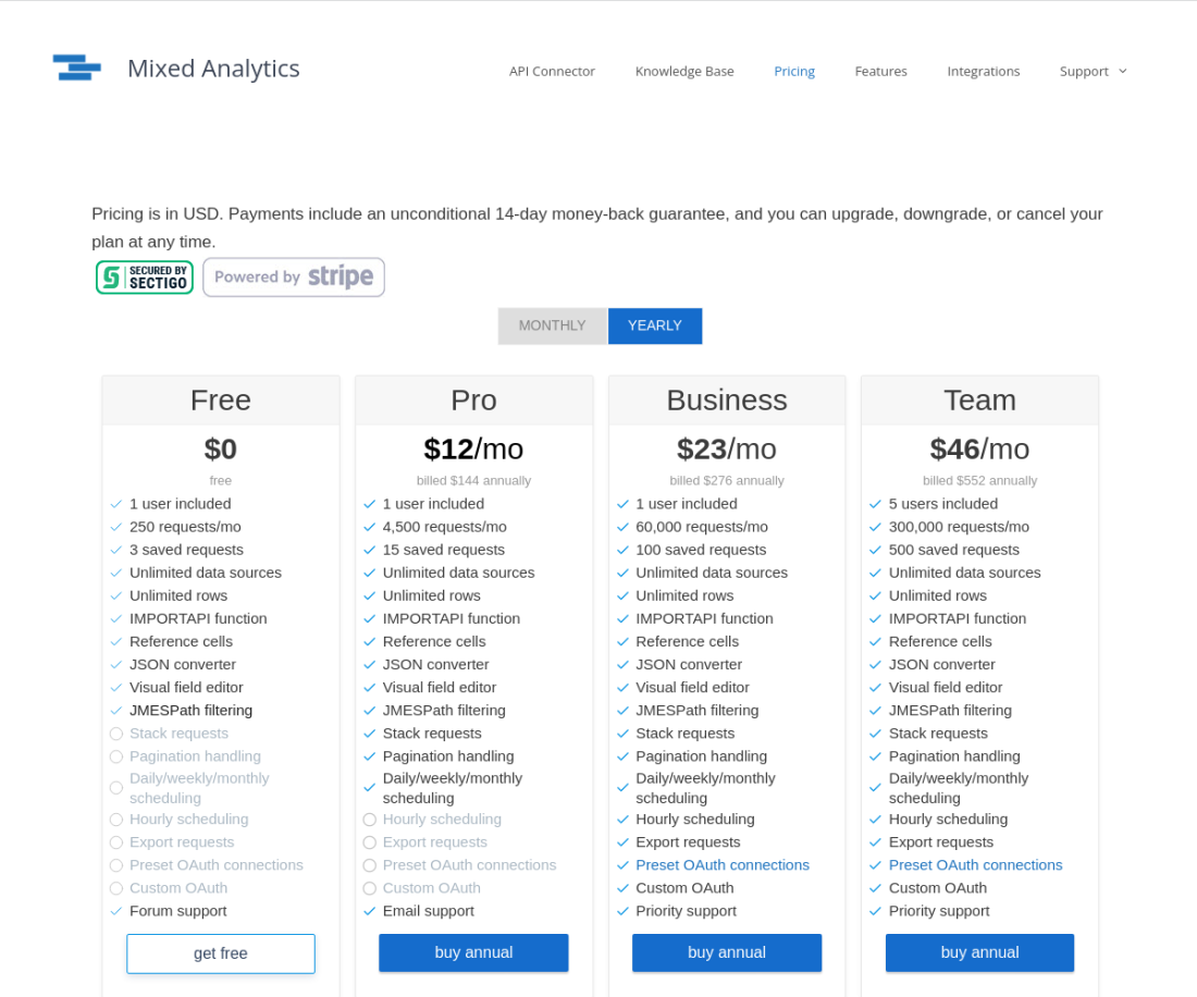 mixedanalytics