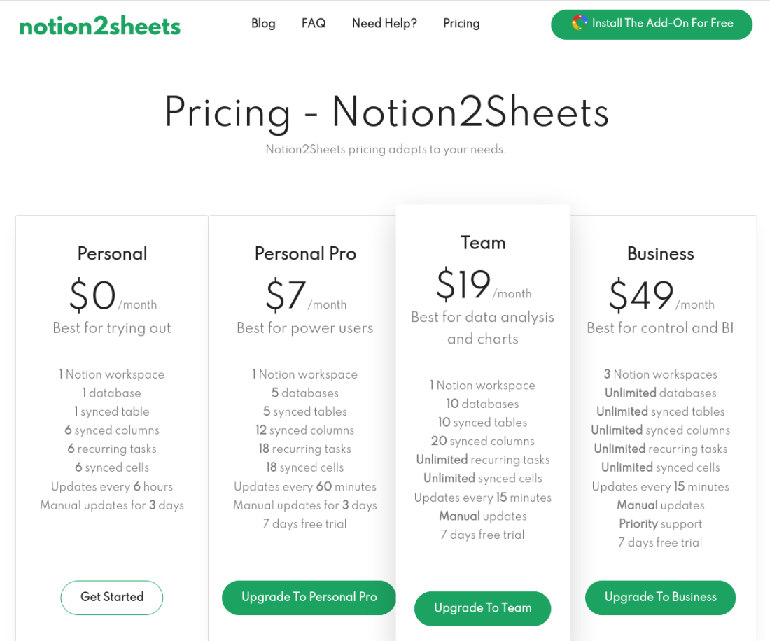 notion2sheets