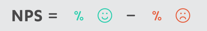net promoter score