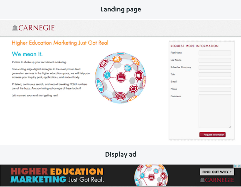 Landing page best practices