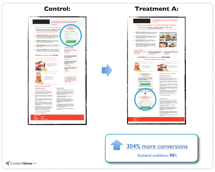 Landing page best practices