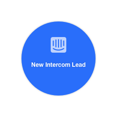 best intercom integrations