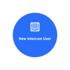 intercom integration