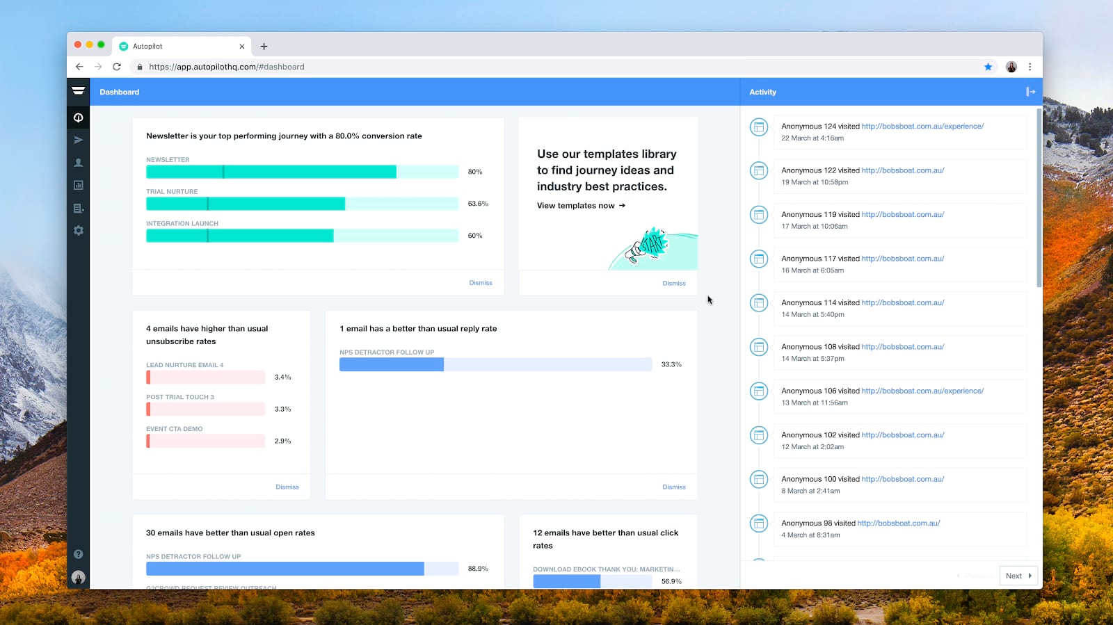marketing automation software