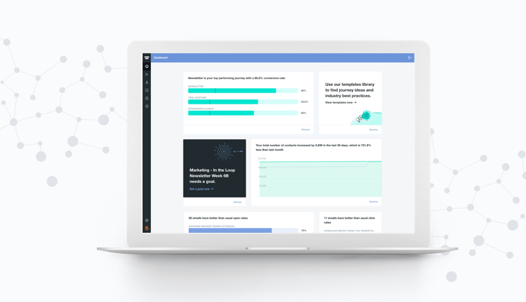 image from Introducing Autopilot’s new Smart Dashboard