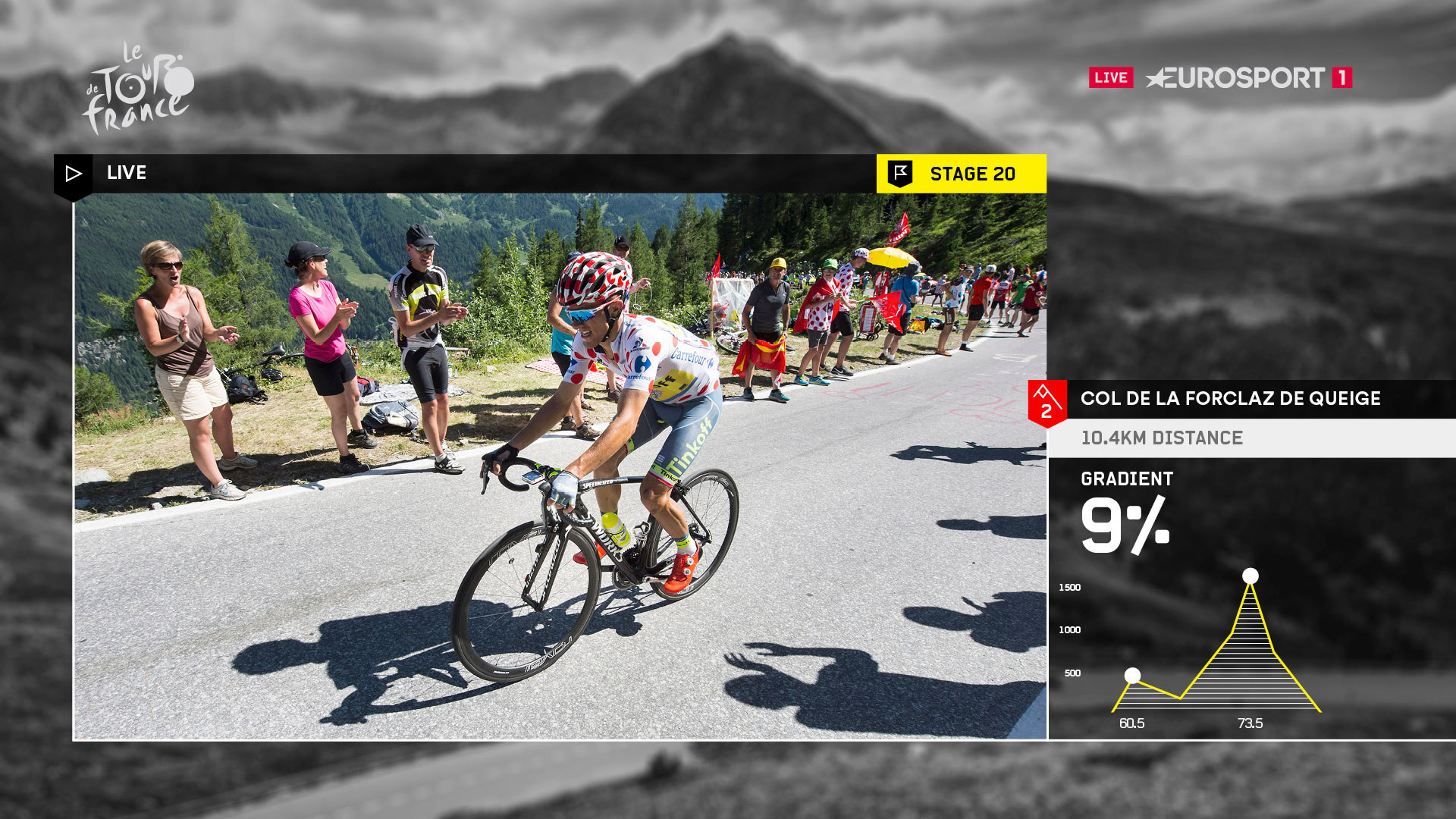 Tour de France storytelling today alt text