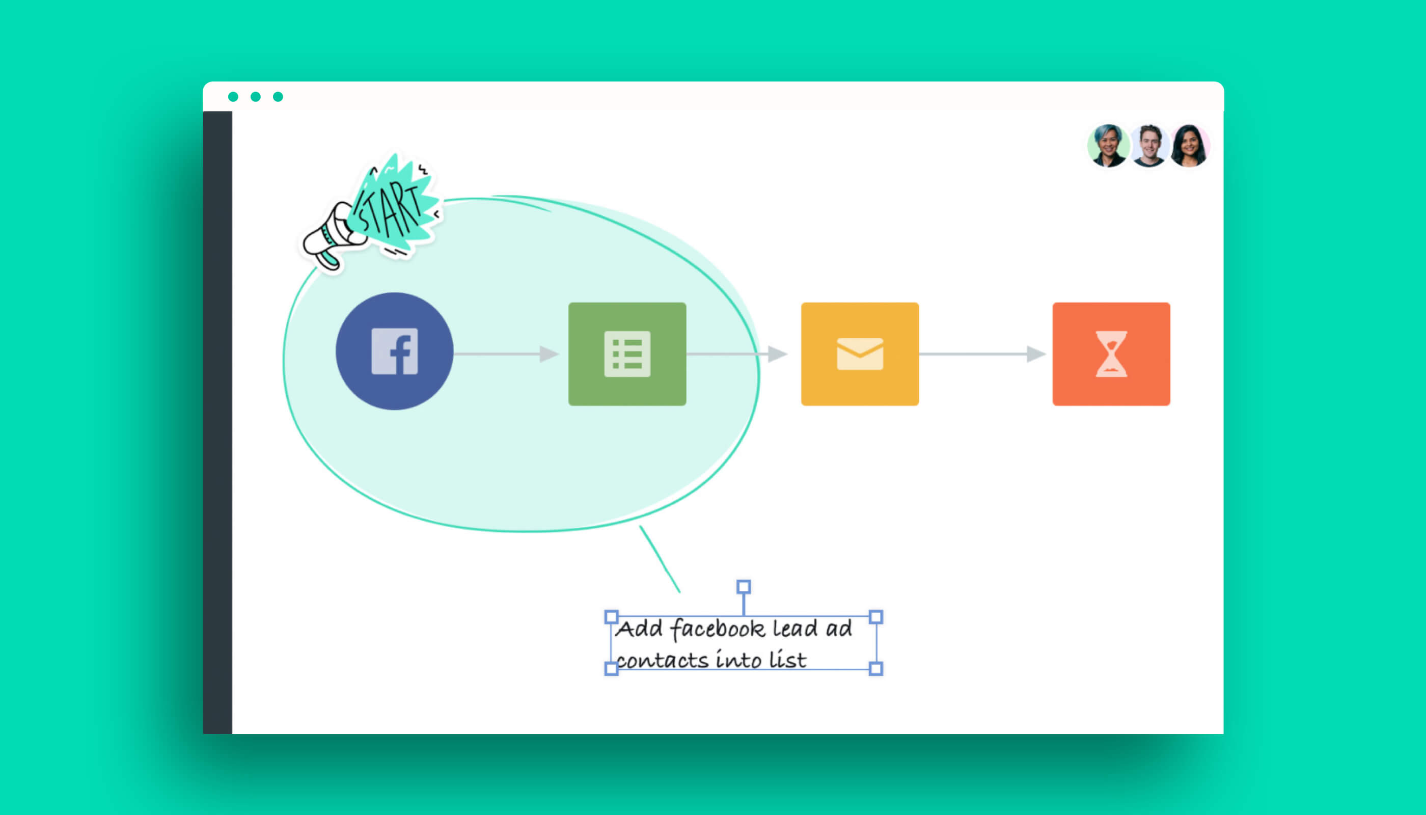 snapshot of the autopilot canvas showing annotations and collaboration features