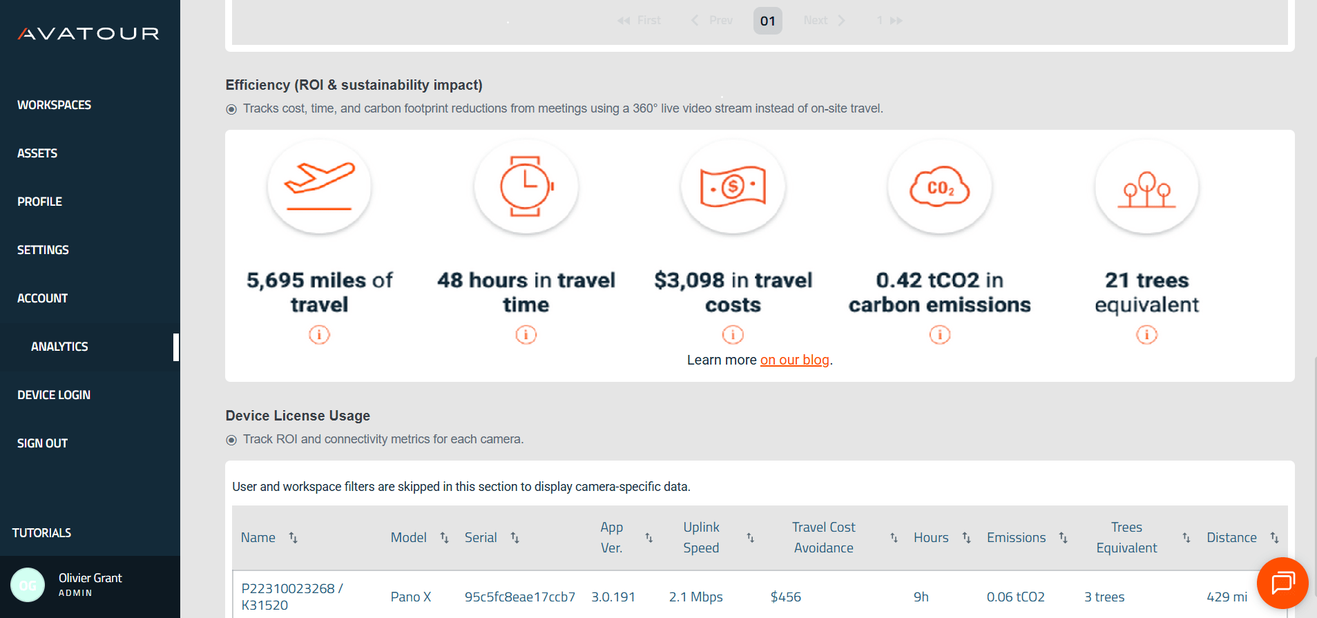 Avatour Web Console - การวิเคราะห์รายการเมนูหลัก (3 ของ 3)