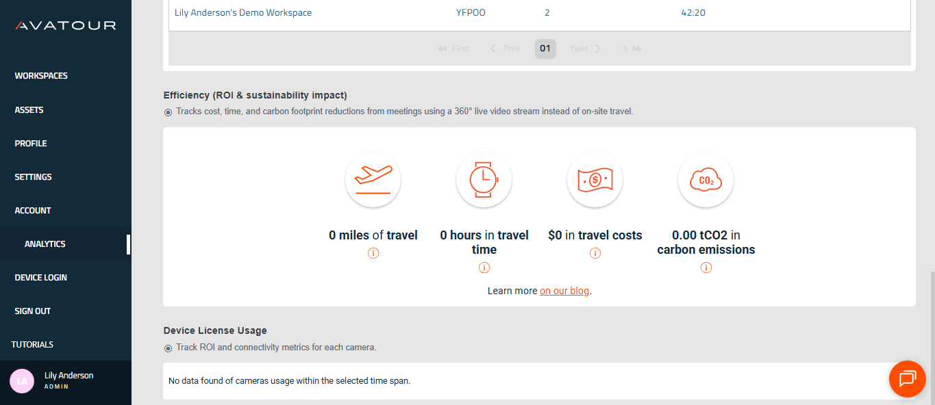 Console Web Avatour - Élément du menu principal « Analytics » (3 sur 3)