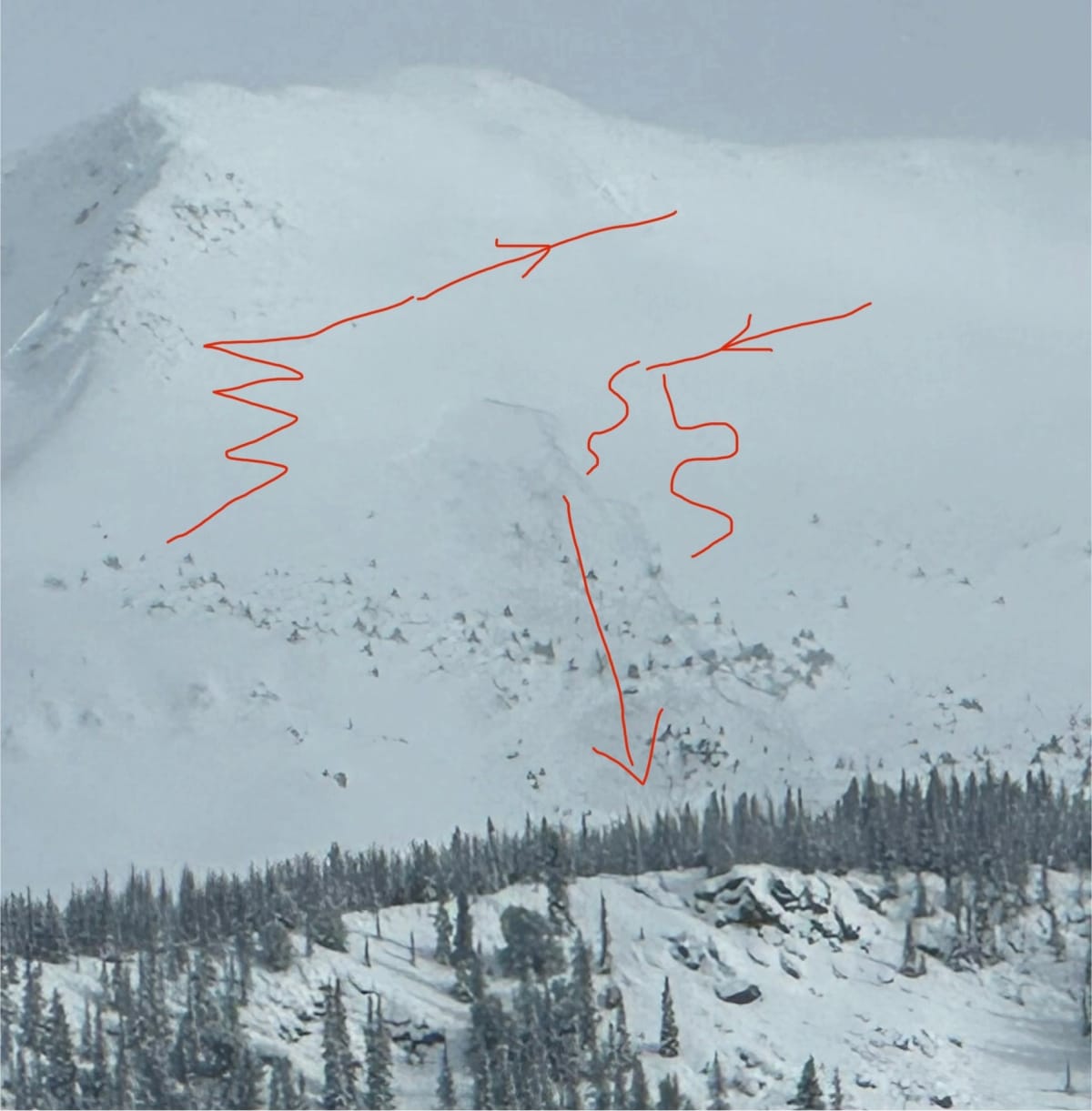 Up and down tracks into Lipalian 4