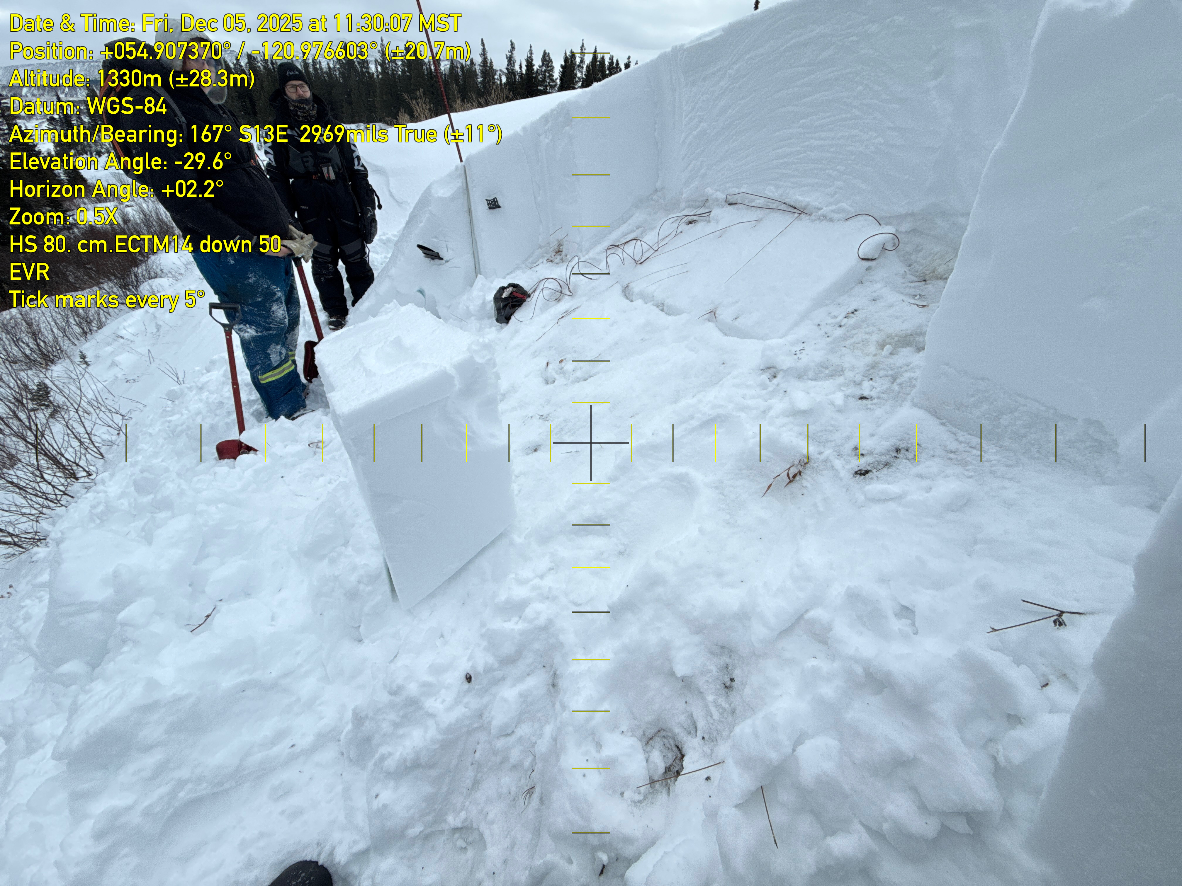 Observation photo