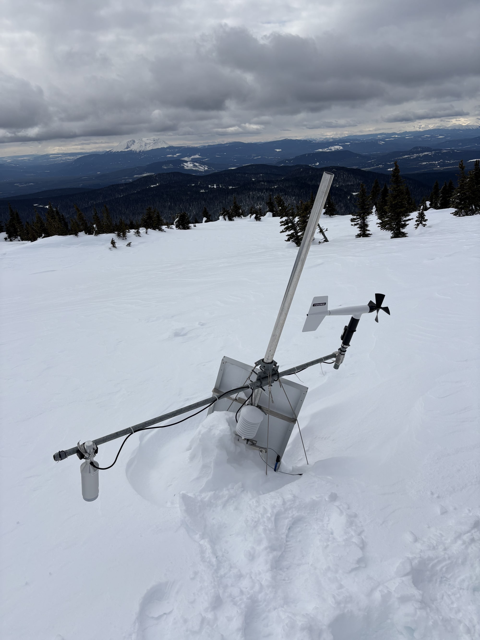 Observation photo