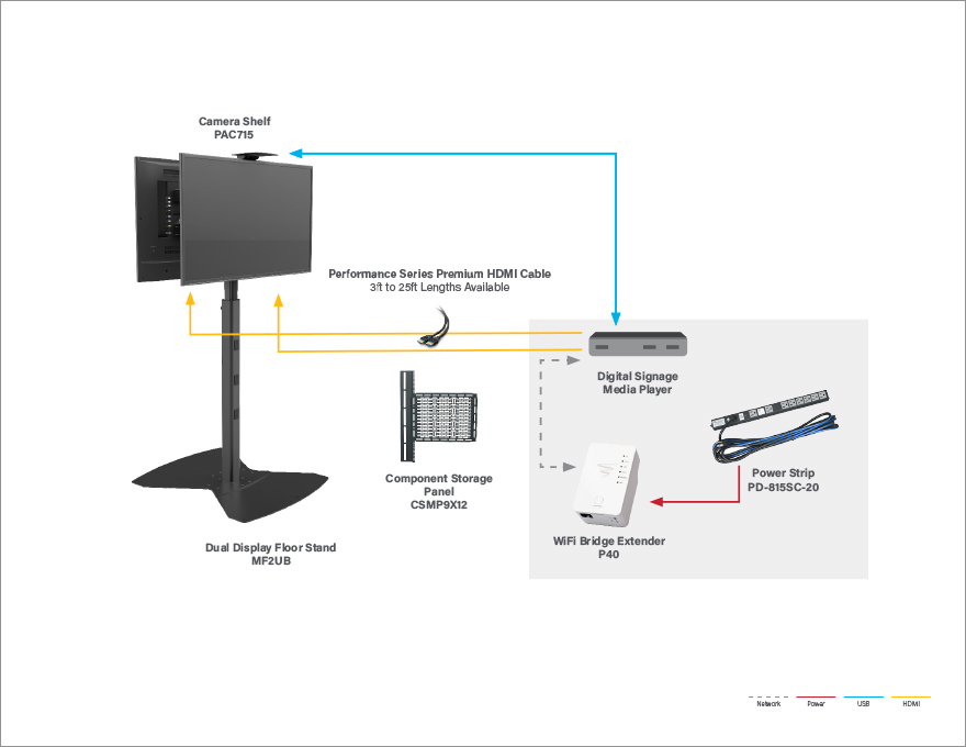 Floor Stand Dual Display Diagram