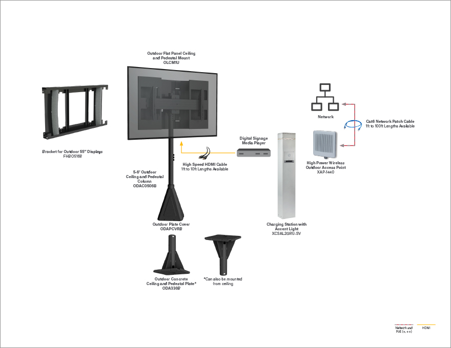 OutdoorPedestal-Single-Display-Diagram