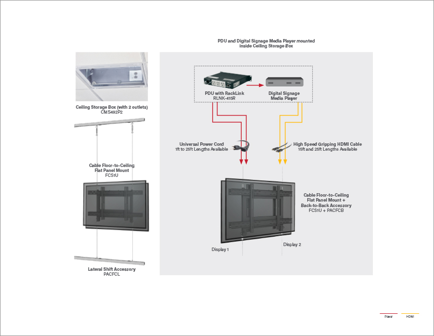 Cable-Floor-to-Ceiling-Diagram