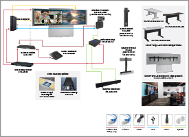 ForumCollaborationSuiteDiagram275x200