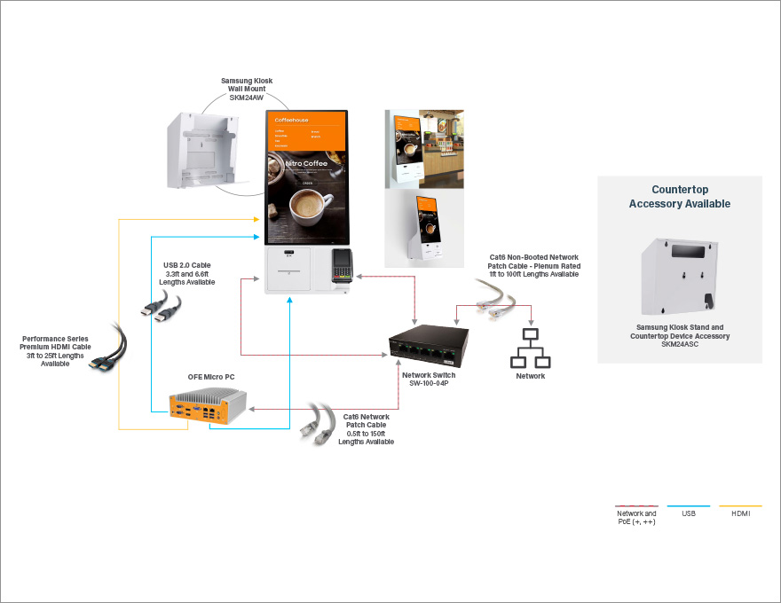 Samsung POS Kiosk Mount Diagram