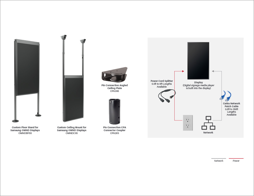 Samsung Dual Display Mounts Diagram