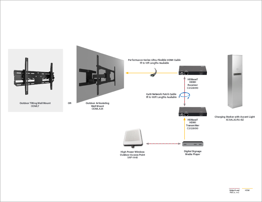 Outdoor Wall Mounts Diagram