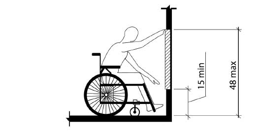 Illustration showing a person in a wheelchair and range of reach on a wall.