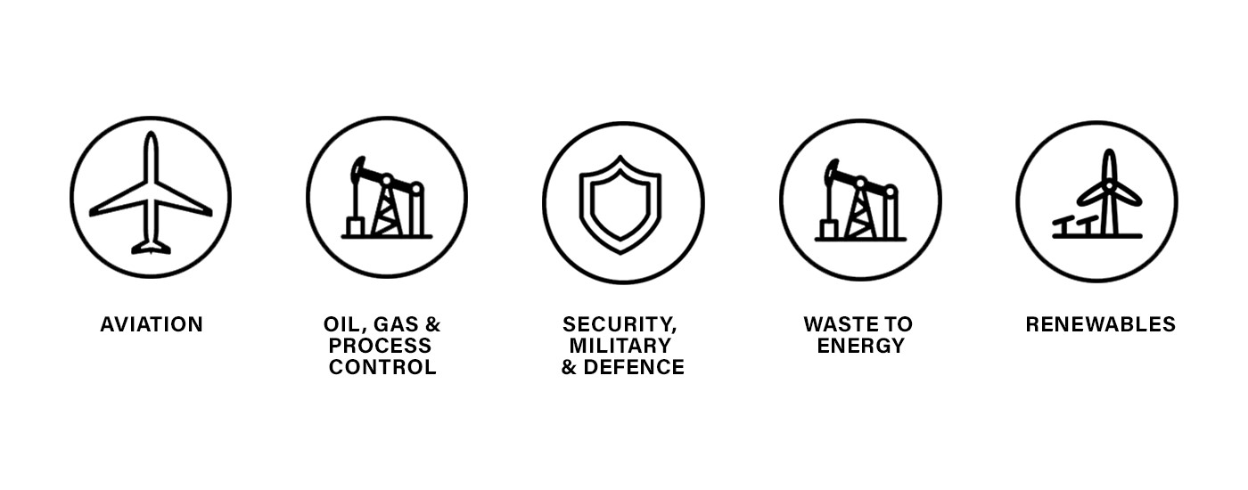 LundHalsey Sectors
