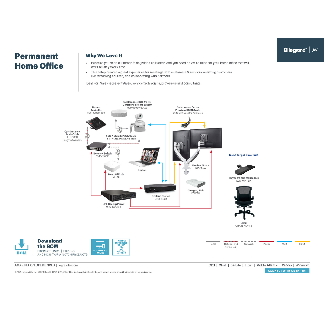 Permanent Home Office Diagram
