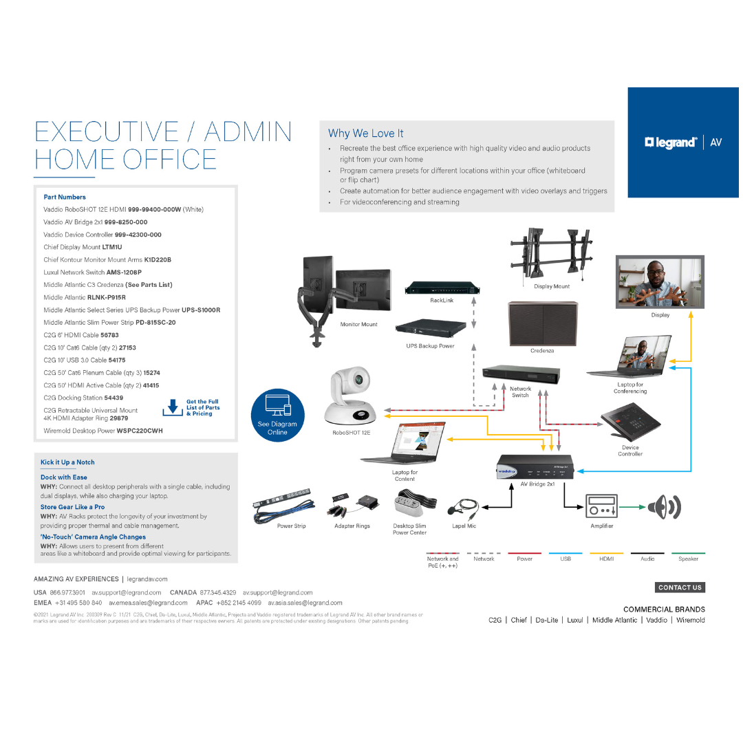 Permanent Home Office Diagram