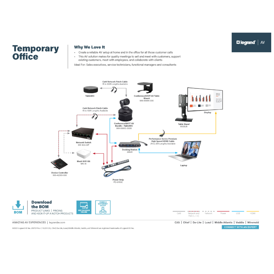 Temporary Office Diagram