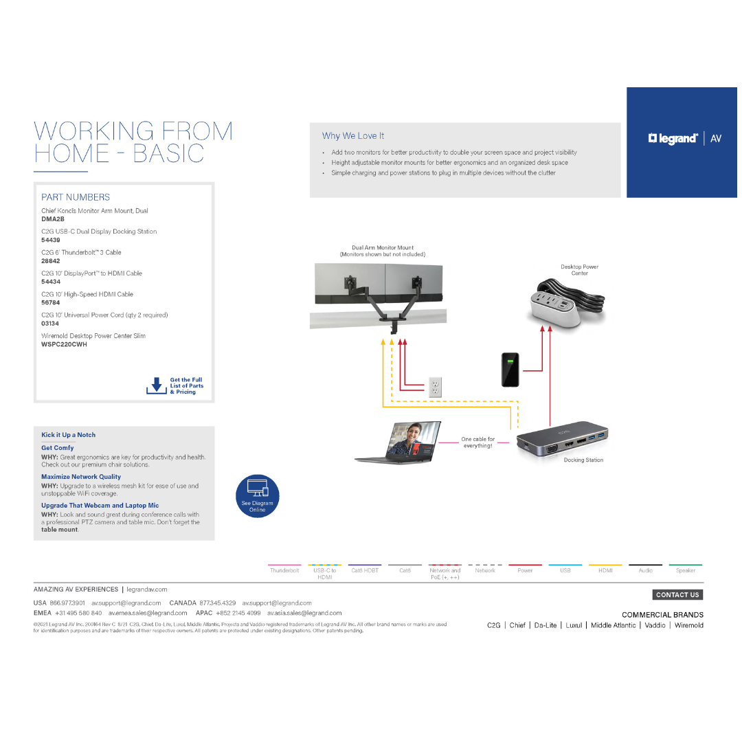 Corporate Working From Home Basic Diagram