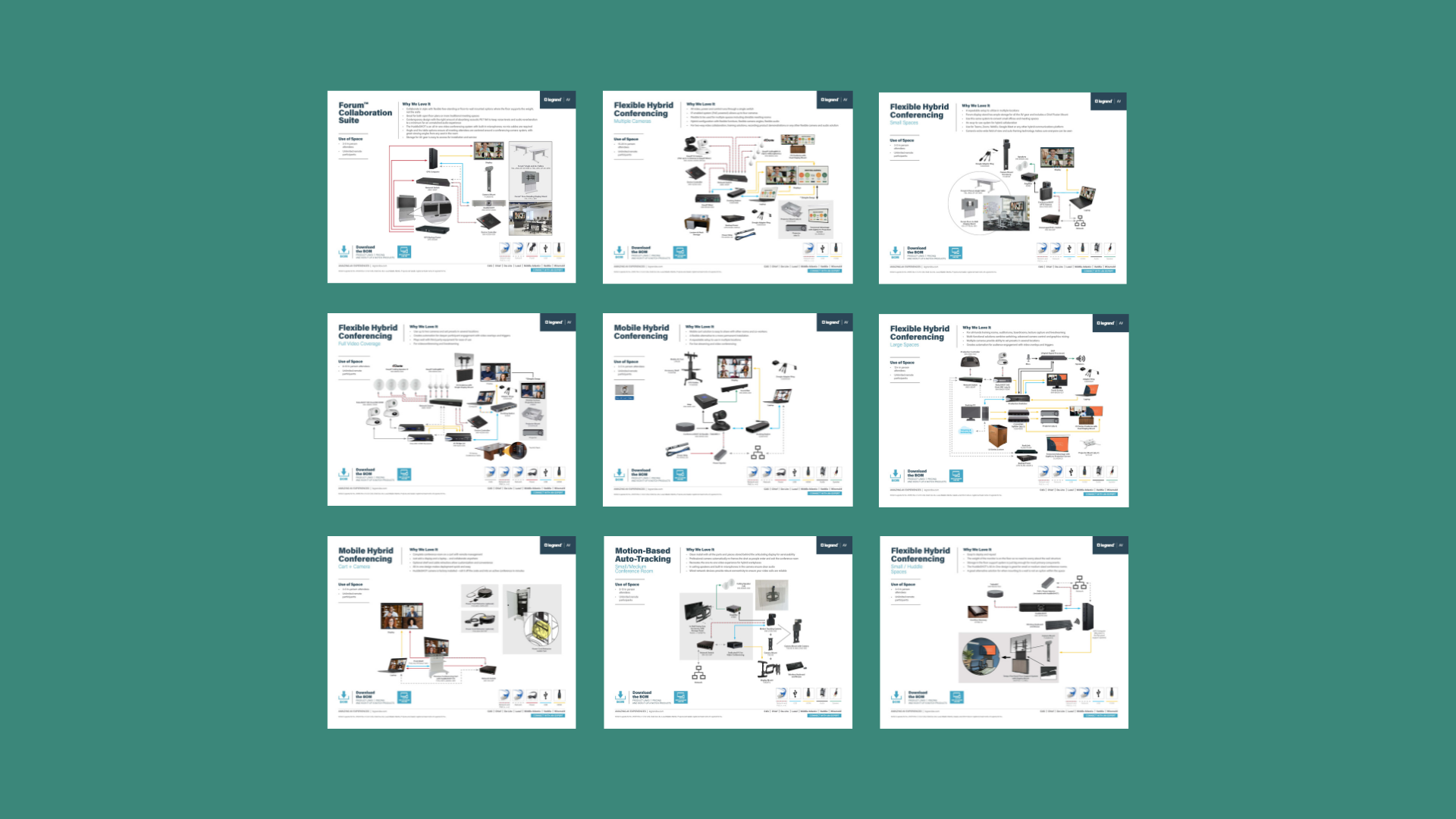 Nine AV solution diagrams