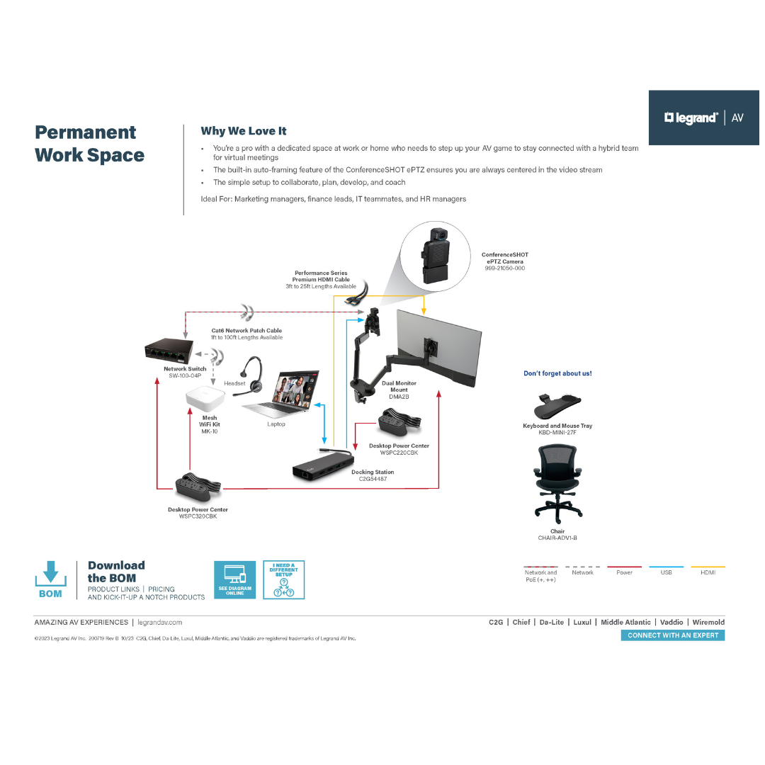 Permanent Workspace Solution Diagram