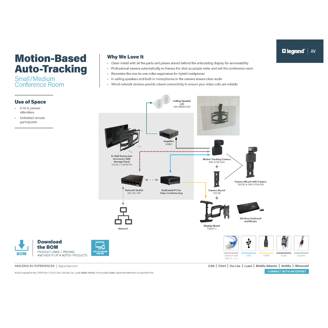 Motion-Tracking Conference Room Diagram