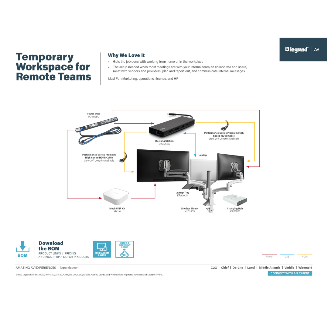 Remote Teams Temporary Workspace Diagram