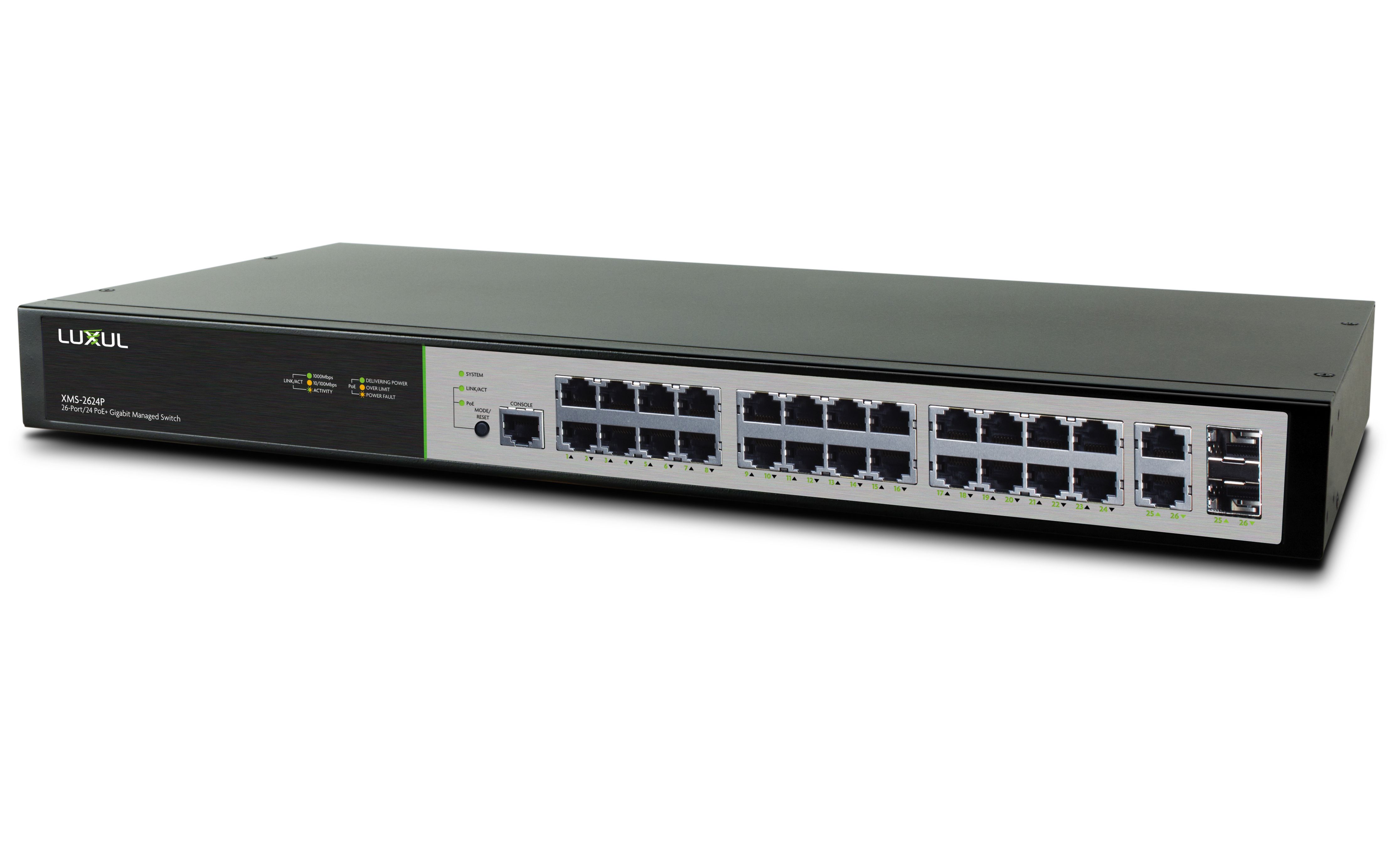 Luxul Switch