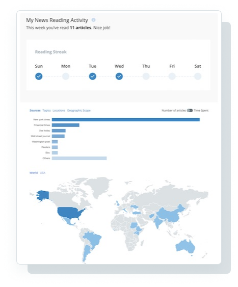 ReadersPageMeasureReading