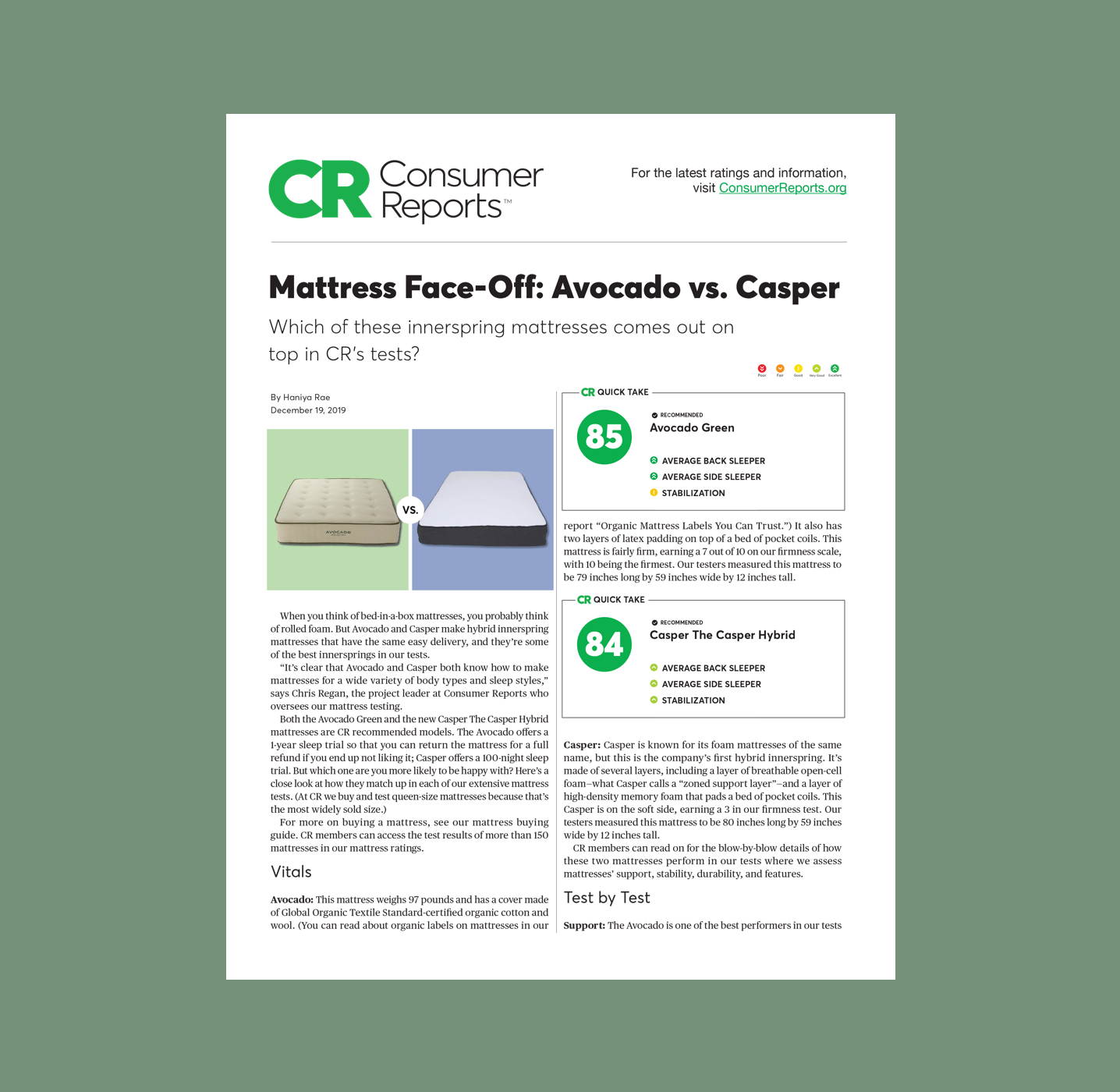 Consumer Reports Mattress Face-Off Avocado vs Casper