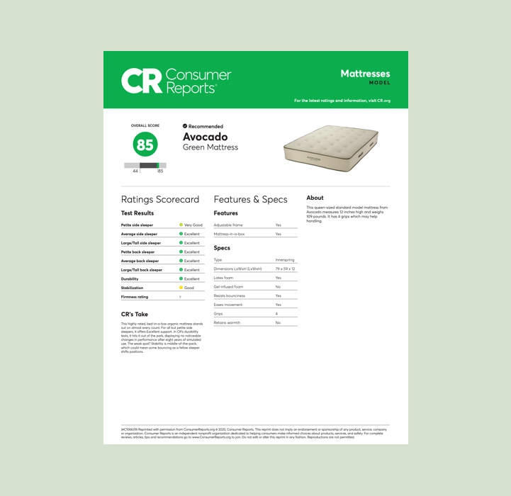 Consumer Reports Mattress Ratings & Reviews | Avocado ...