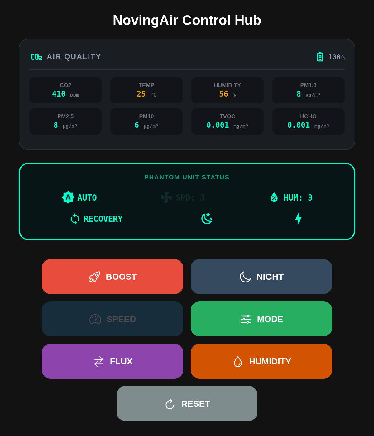 React Native App Dashboard - Landscape