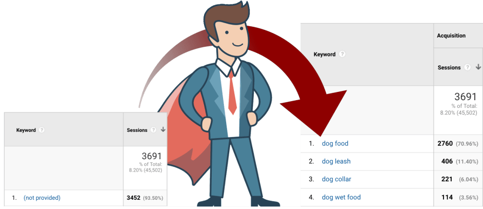 Logo Keyword Hero