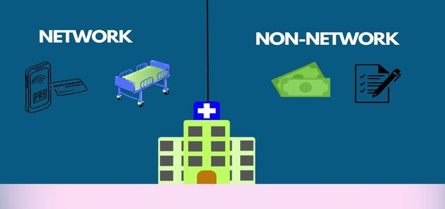 Network hospitals VS. Non-network hospitals