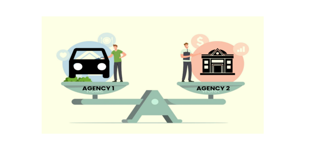 Comparison two Different Car Insurance Policies