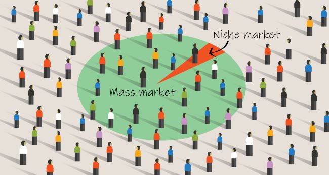 Profitable Niche for Affiliate Marketing