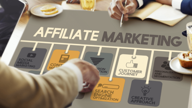 affiliate marketing strategies for company