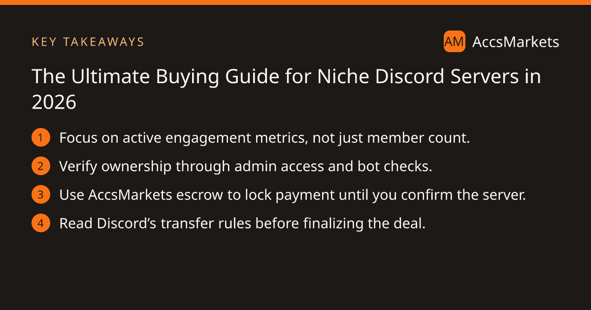 Key takeaways: Focus on active engagement metrics, not just member count. Verify ownership through admin access and bot checks. Use AccsMarkets escrow to lock payment until you confirm the server. Read Discord’s transfer rules before finalizing the deal.