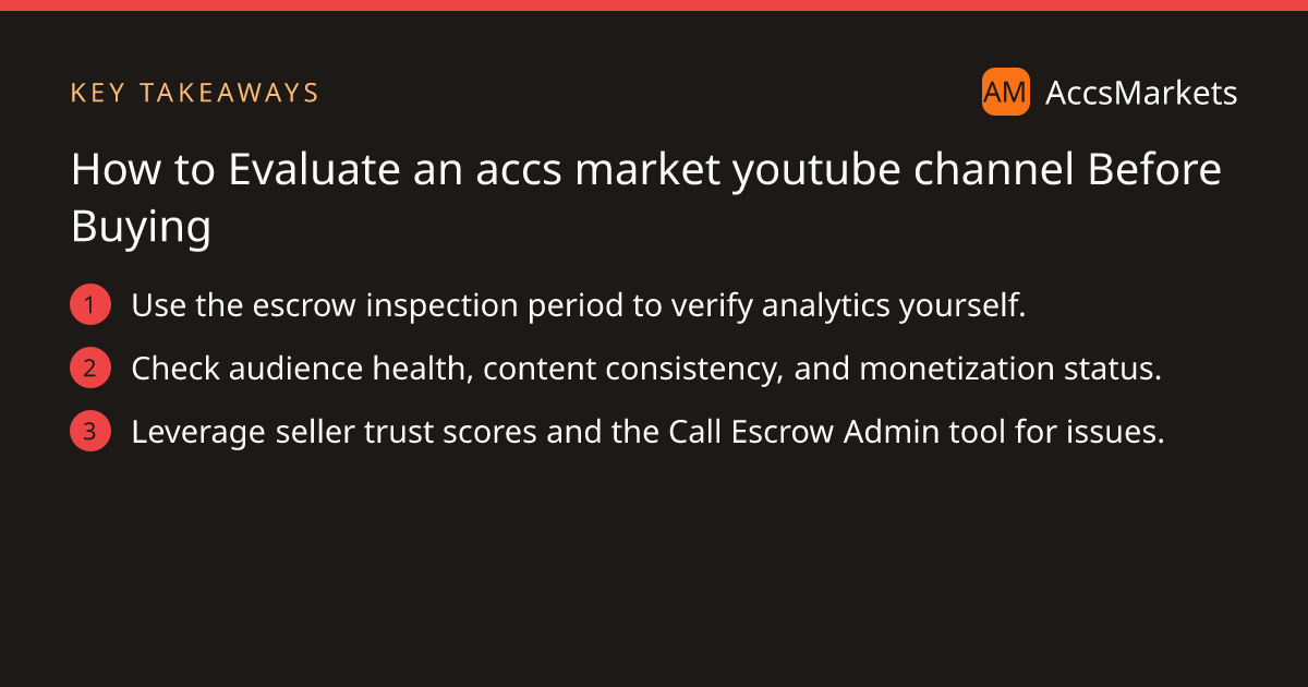 Key takeaways: Use the escrow inspection period to verify analytics yourself. Check audience health, content consistency, and monetization status. Leverage seller trust scores and the Call Escrow Admin tool for issues.