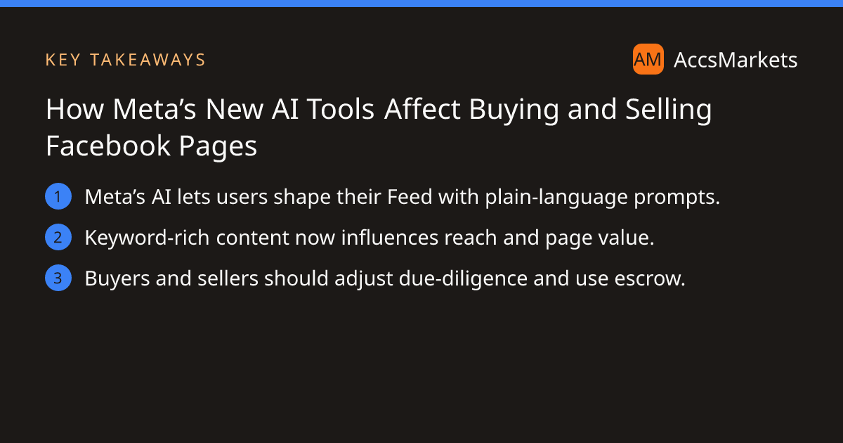 Key takeaways: Meta’s AI lets users shape their Feed with plain‑language prompts. Keyword‑rich content now influences reach and page value. Buyers and sellers should adjust due‑diligence and use escrow.