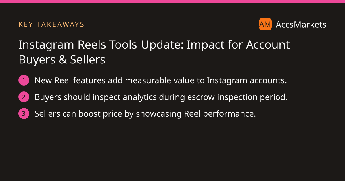 Key takeaways: New Reel features add measurable value to Instagram accounts. Buyers should inspect analytics during escrow inspection period. Sellers can boost price by showcasing Reel performance.