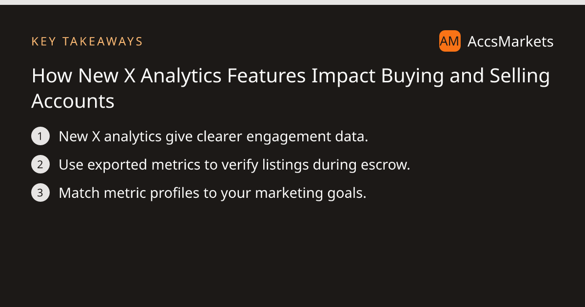 Key takeaways: New X analytics give clearer engagement data. Use exported metrics to verify listings during escrow. Match metric profiles to your marketing goals.
